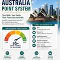 Australia Immigration From India | Australia Point System Experts At GlobalWings