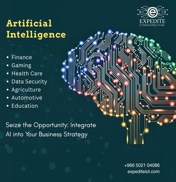 Kuwait City, Computer, Welcome To A Smarter Kuwait: The AI Blueprint.