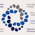 Effective Physio Treatment To Support Your Recovery