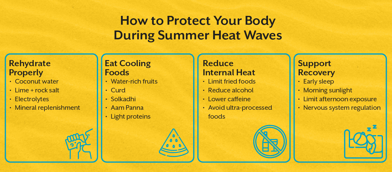 Pune, Guest Posting, Heat Stress, Inflammation, And Cortisol: The Hidden Connection Most People Miss