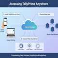 How To Access TallyPrime From Mobile & Laptop Anywhere