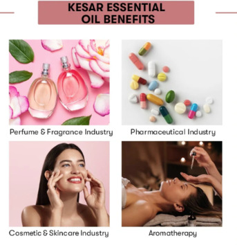 Gurgaon, Health & Beauty Items, INR 649,  Buy Saffron Essential Oil Online With Huge Discount