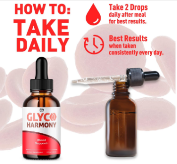 New York, Health, Glyco Harmony Drops Reviews 2026: Pros, Cons, And Real User Experiences