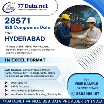 Hyderabad, Business, 28571 Hyderabad B2B Companies Data In Excel Format
