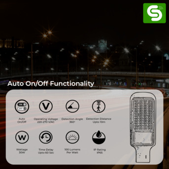 Noida, Electronics, Motion Sensor Street Light & LED Floodlight &mdash; Complete Outdoor Lighting Guide (2026)
