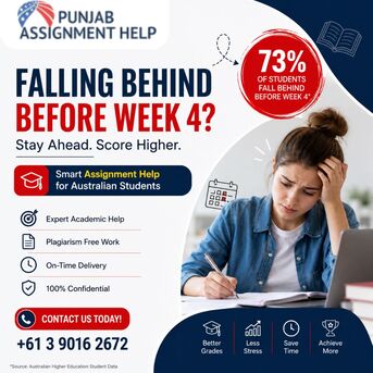 Sydney, Education, 73% Of Australian Students Fall Behind Before Week 4 &ndash; Assignment Help Tips