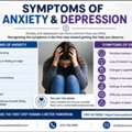What Are The Most Common Symptoms Of Anxiety And Depression?