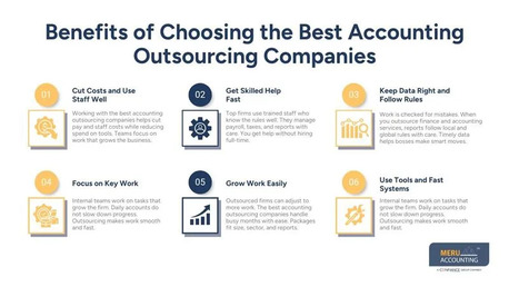 New York, Accounting, Best Accounting Outsourcing Companies | Key Factors To Evaluate