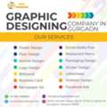 Creative Graphic Designing Company In Gurgaon