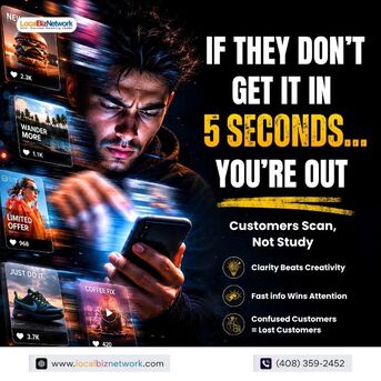 New York, Marketing, If They Don&rsquo;t Get It In 5 Seconds&hellip; You&rsquo;re Out
