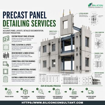 Miami, Construction, Miami&rsquo;s Best Precast Panel Detailing Services For Composite Concrete Structures
