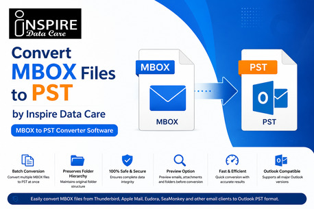 Mumbai, Technical, Convert Mbox Files To PST