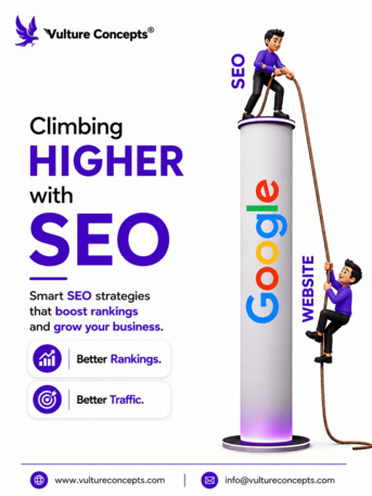 Ahmedabad, Marketing, Best SEO Company In Ahmedabad