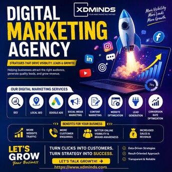 Madurai, Marketing, How Businesses In Madurai Attract More Customers Online?