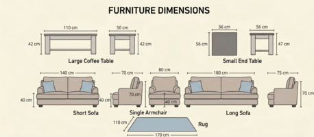 Al Qirawan, Furniture, SAR 800,  URGENT - Complete Sofa Set With Tables & Rug