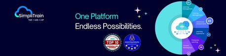 New York, Software, From Scheduling To Certification: SimpliTrain LMS For Training Companies