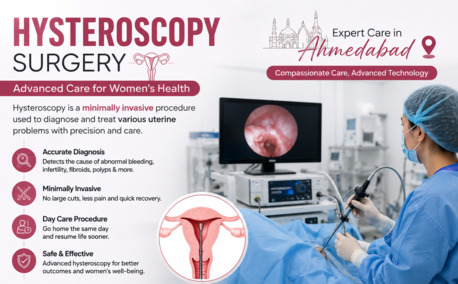 Ahmedabad, Health, Best Hysteroscopy Surgery In Ahmedabad - Vatsalya Hospital