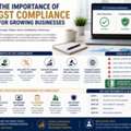 The Importance Of GST Compliance For Growing Businesses