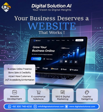Islamabad, Marketing, Your Business Is Open 24/7 When You Have A Professional Website.