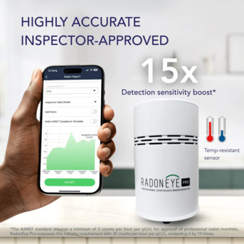 New York, Electronics, USD 779,  Ecosense RadonEye Pro | Certified Continuous Radon Monitor For Professionals