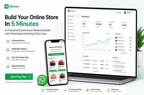 Ahmedabad, Marketing, Ecommerce Website Builder For Fast Online Growth