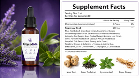 New York, Health, Glycotide Drops Reviews: What Users Are Saying About This Metabolism Support Supplement