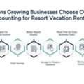 Outsourced Accounting For Resort Vacation Rentals Guide