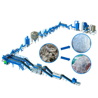 Kabul, Industrial Machinery, AFN 625000,  Efficient PET Flakes Washing System Tailored For Oman