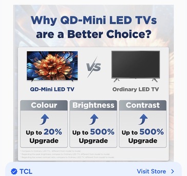 Riyadh, Household Items, SAR 2599,  New Brand Mini Led Tcl Tv 65 Inch Purchased Feb 2026 From Extra Store With 3 Years Warrant