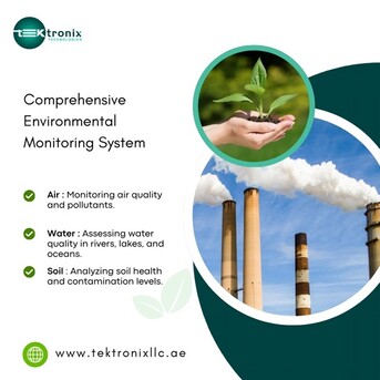 Dubai, Computer, All-in-One Environmental Suite: UAE