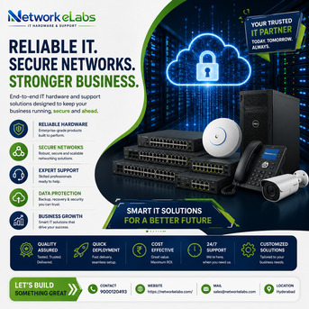 Hyderabad, Business, Smart Networks. Strong Security. Sustainable Growth.