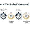 How Portfolio Accounting Services Support Compliance And Audit Readiness In Finance Firms