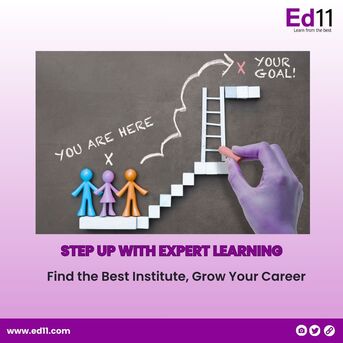 Bangalore, Education, The Right Institute Changes Everything - ED11