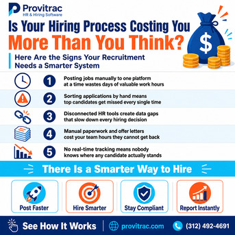 Chicago, Software, Smarter Hiring Software For Faster  Recruitment & Better Results | Provitrac