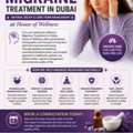 Migraine Treatment In Dubai &ndash; Natural Relief And Long-Term Management At House Of Wellness
