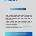 Construction Workers Required