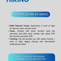 Riggers (work At Hight) Required