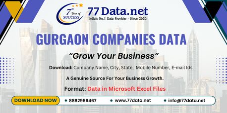 Gurgaon, Automotive, List Of Companies In Gurgaon