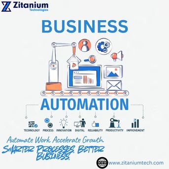 Mumbai, Job Seekers, Boost Customer Retention With Automated Engagement Flows