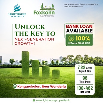 Hyderabad, Residential Plots, INR 35000,  138 Sq. Yard,  HMDA & RERA Approved Open Plots For Sale @Adibatla