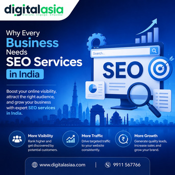 Noida, Marketing, Digital Marketing Agency In Australia | SEO, PPC & Social Media Marketing Services