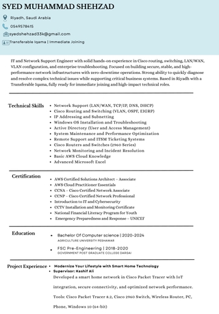 Al Qirawan, Job Seekers, IT Support Special