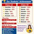 Online Tuitition From India