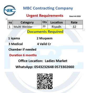 Jubail, General, Multi Welder Reqired