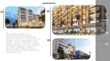 Riyadh, Construction, Technical Architect  || Specializes Architectural Design & Consulting Services