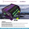 DataTaker DT80 Industrial Data Logger