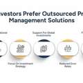 What Is Real Estate Asset Management And How Does Outsourcing Help Real Estate Investors