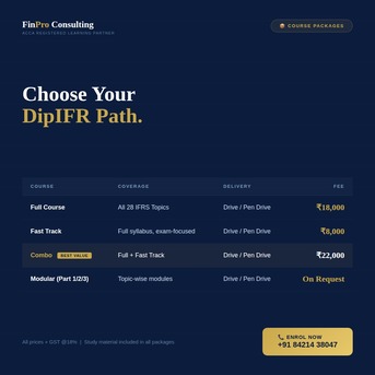 Pune, Education, ACCA DipIFR Recorded Course | IFRS Training Starting At ₹8,000
