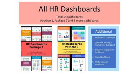 Toronto, Business, HR Dashboard Template Solutions For Efficient Workforce Analytics And Management