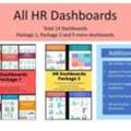 HR Dashboard Template Solutions For Efficient Workforce Analytics And Management